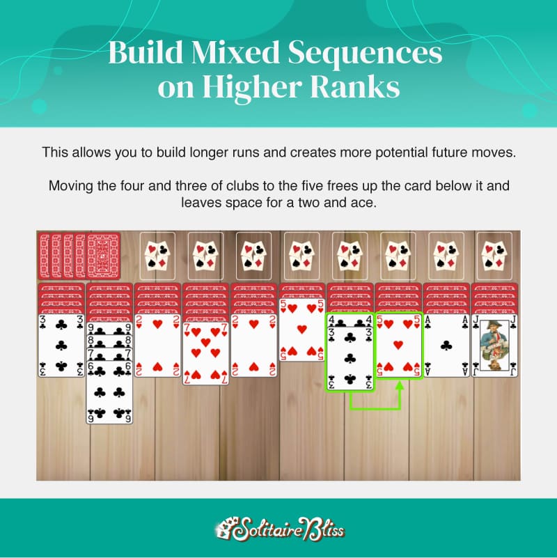 stratégie spider solitaire - construire des séquences mixtes sur des rangs plus élevés