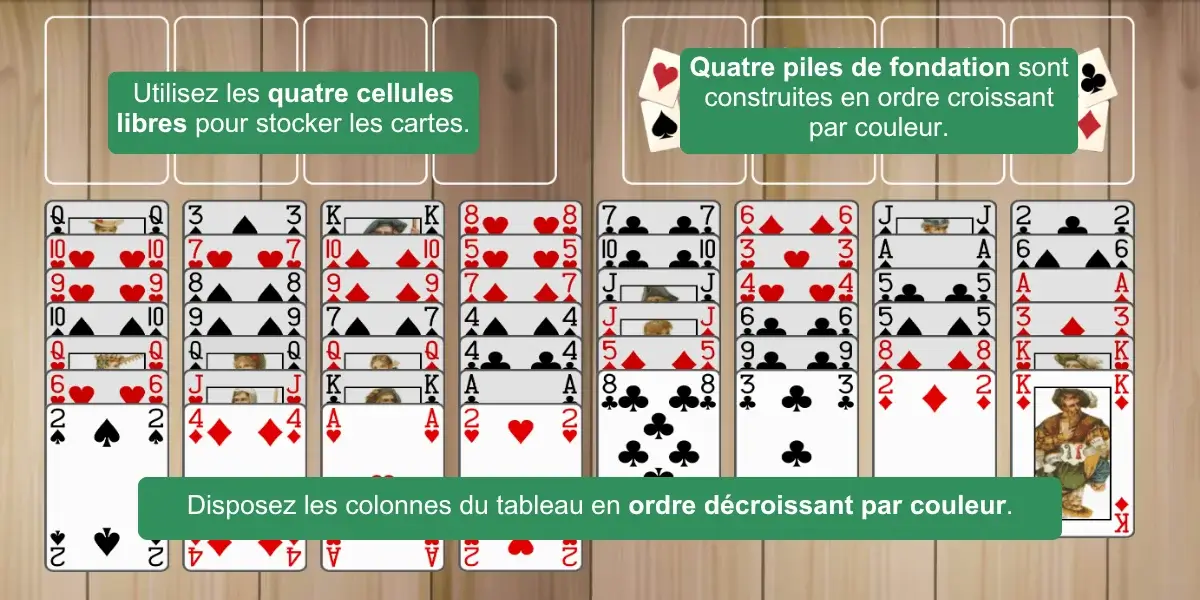 Configuration de Baker’s Game