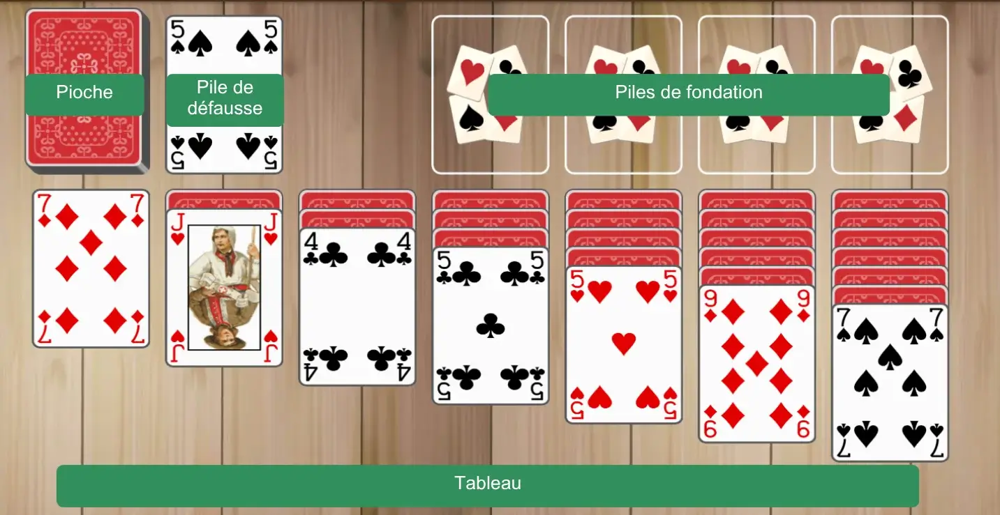 Configuration du Solitaire avec étiquettes
