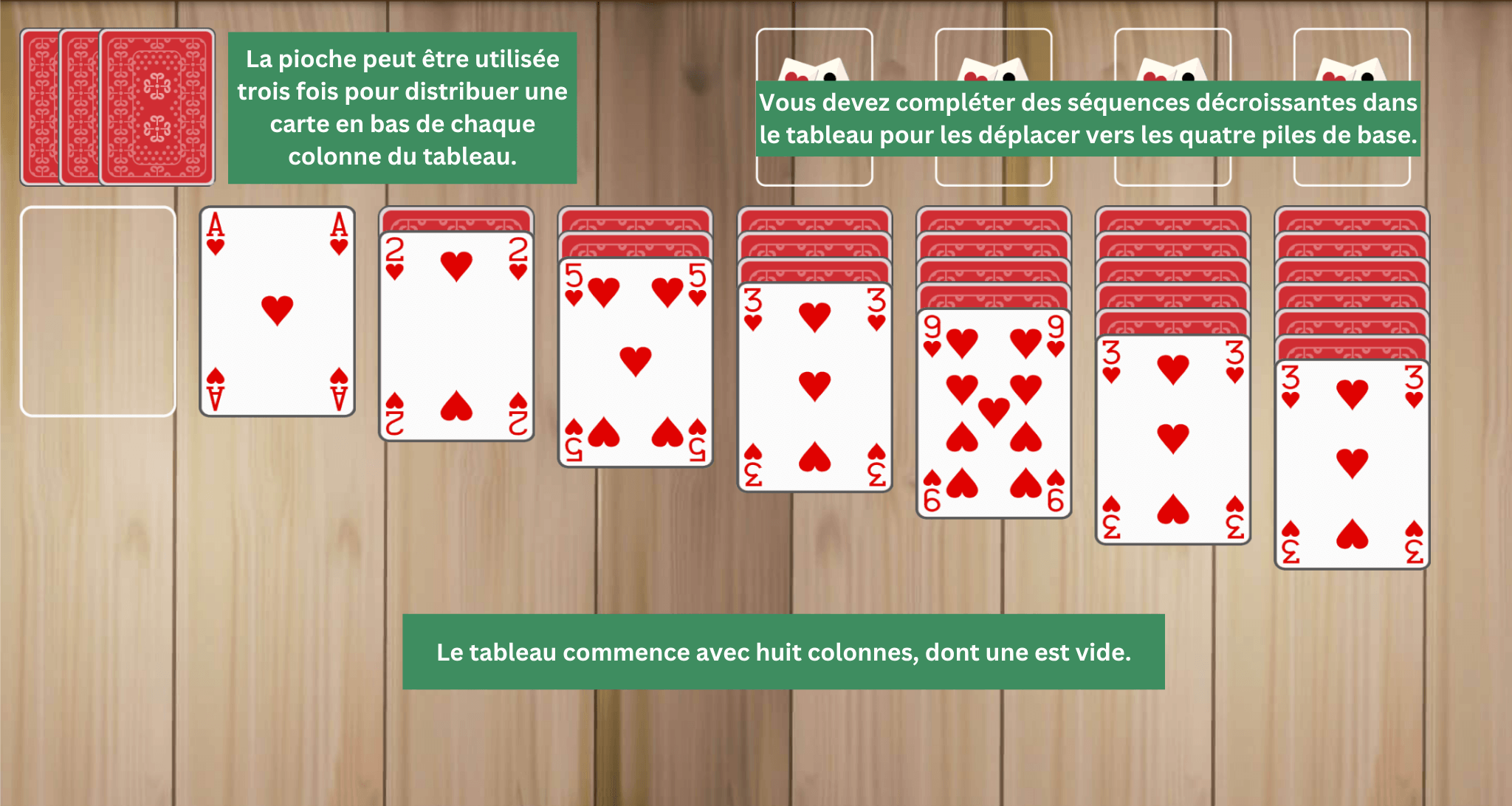 Configuration du Solitaire Spiderette