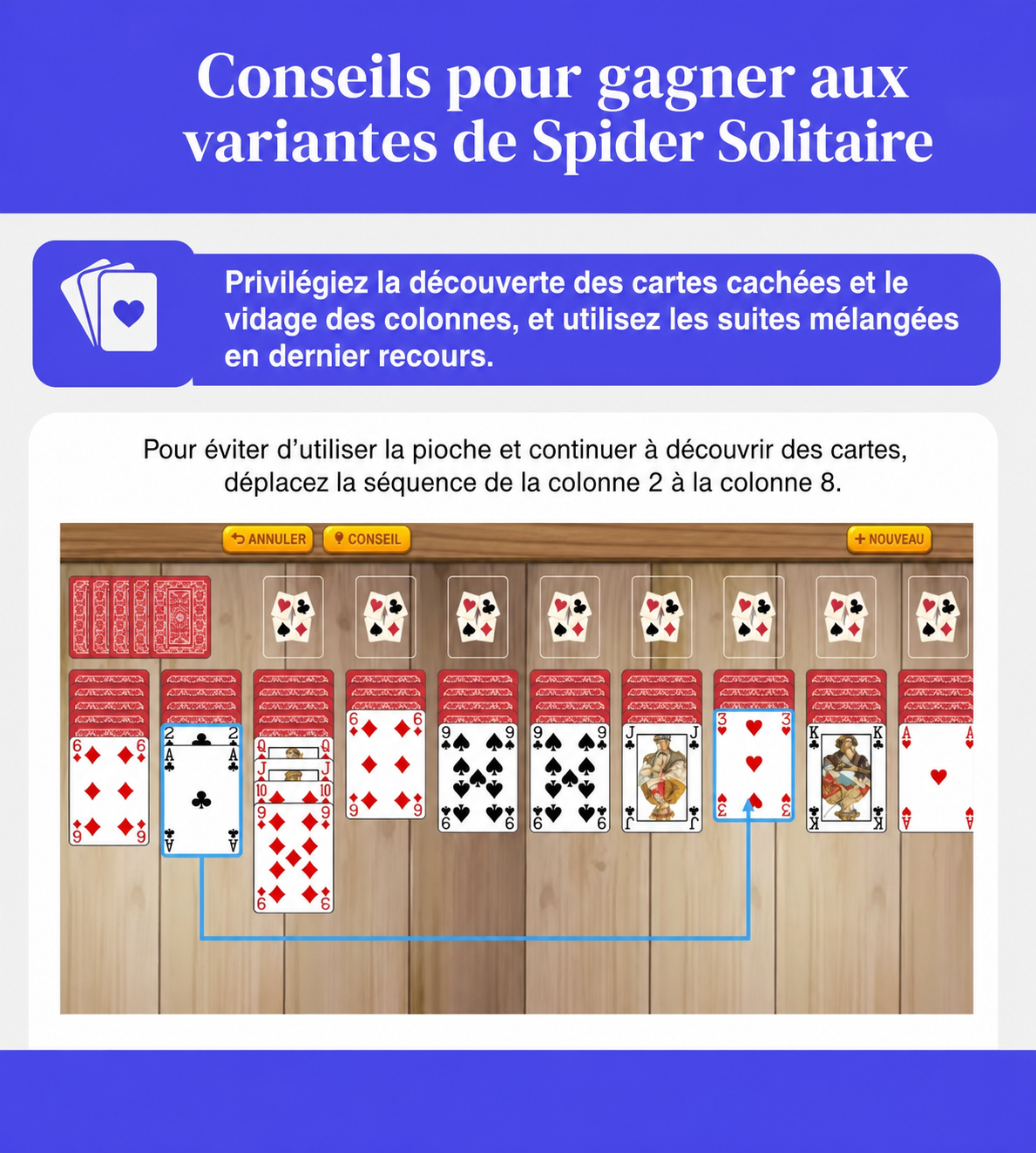 conseils pour gagner aux variantes du Spider Solitaire