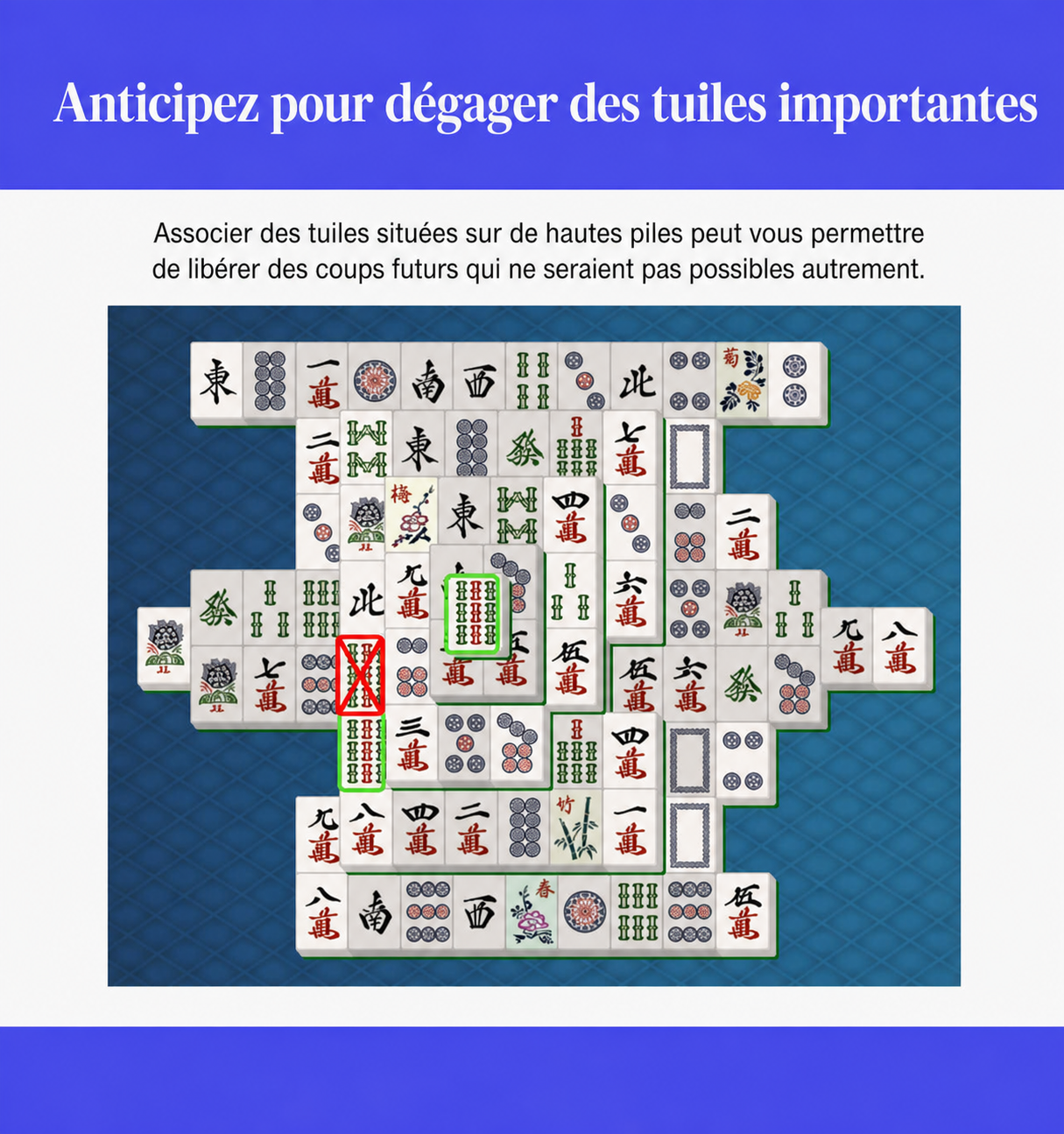 Anticiper pour libérer les tuiles importantes