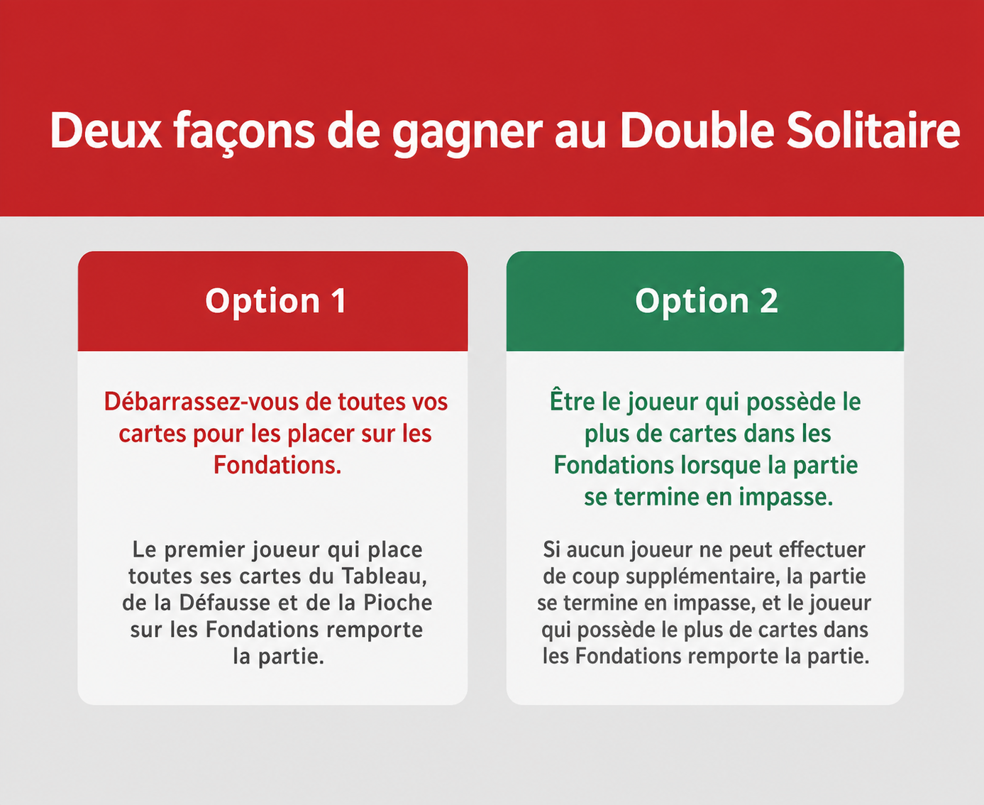 explication de deux façons de gagner au Double Solitaire